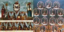 The Lineage of the Incas
