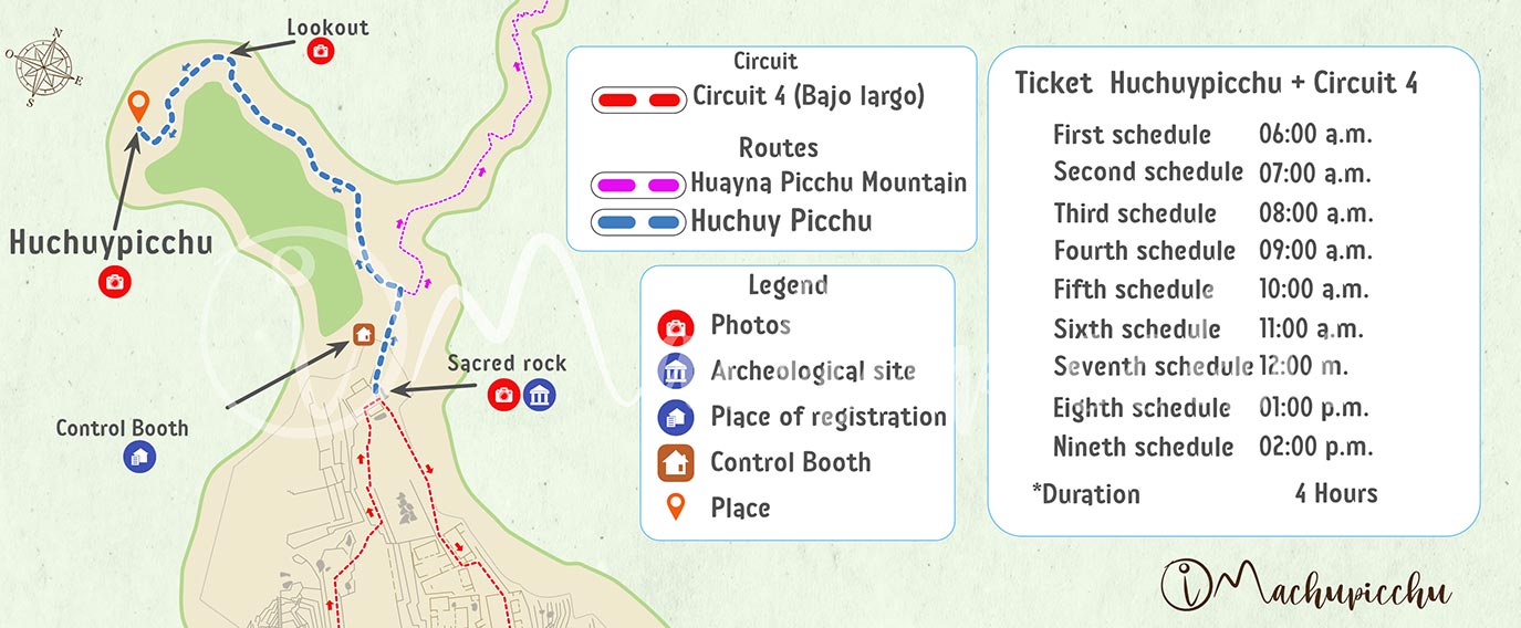 Map to get to Huchuy Picchu