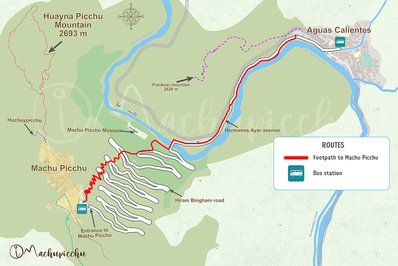 Map footpath Machu Picchu