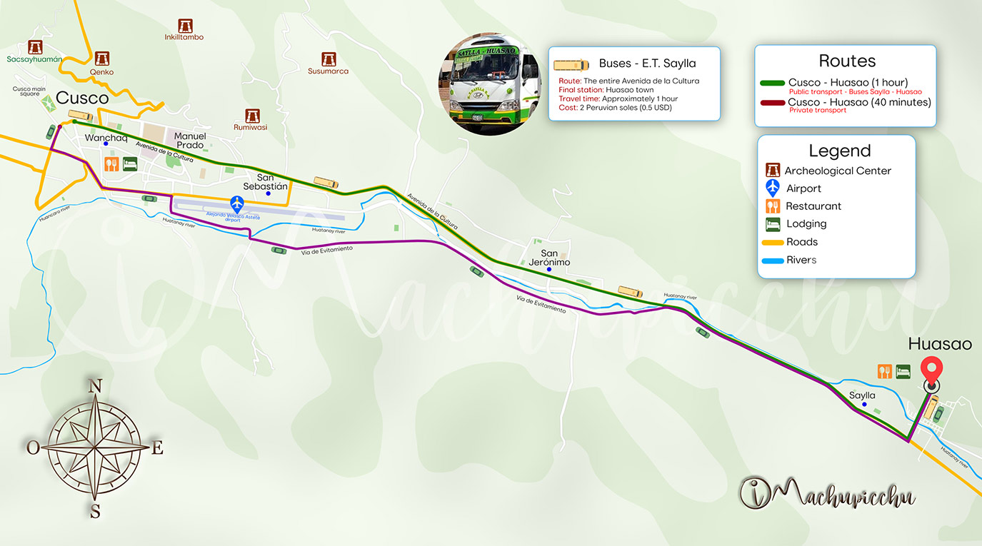 Map Cusco - Huasao