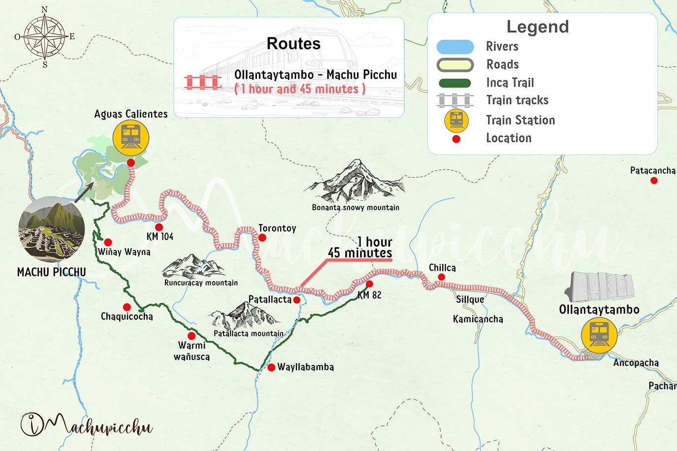 Mapa para llegar a Huchuypicchu