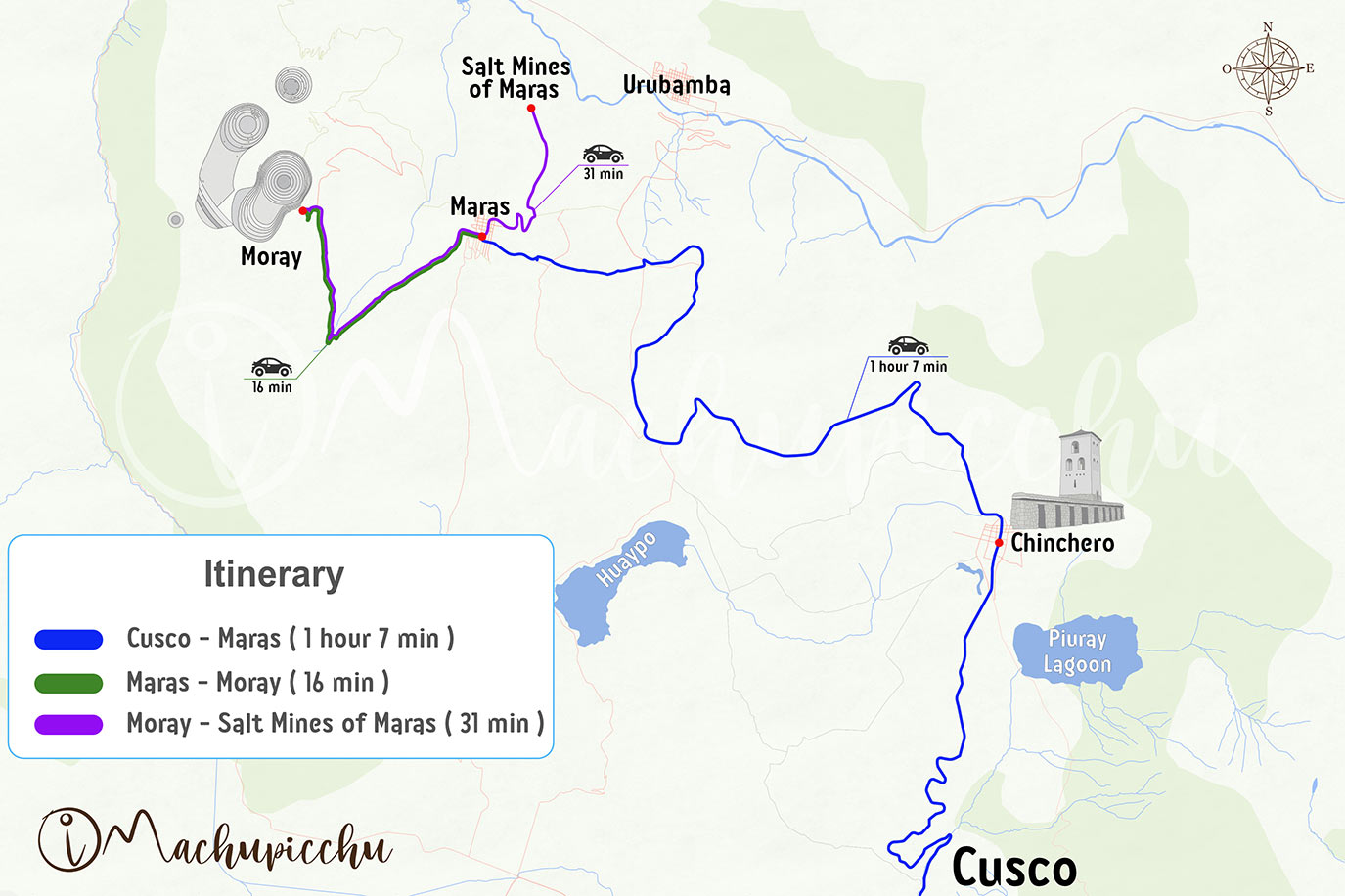 Map to get to Maras