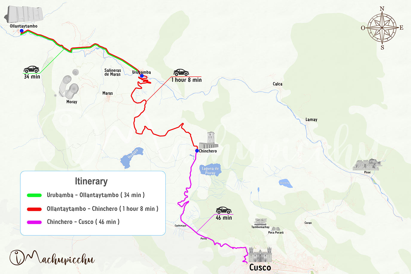 Map return Cusco