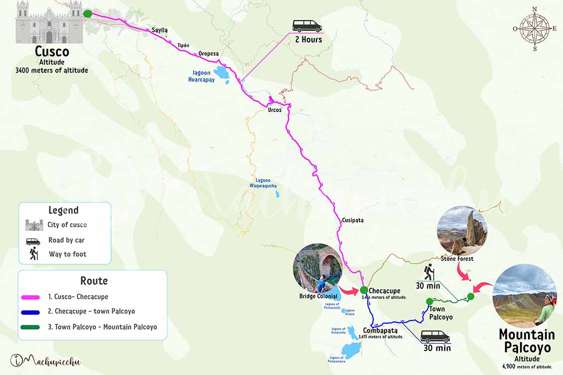 Route Cusco - Hidroelectrica