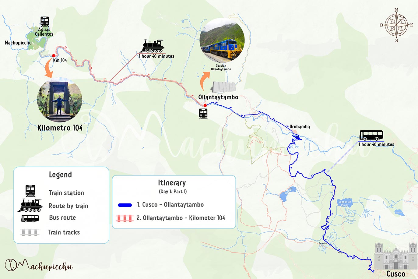 Route Cusco km 104