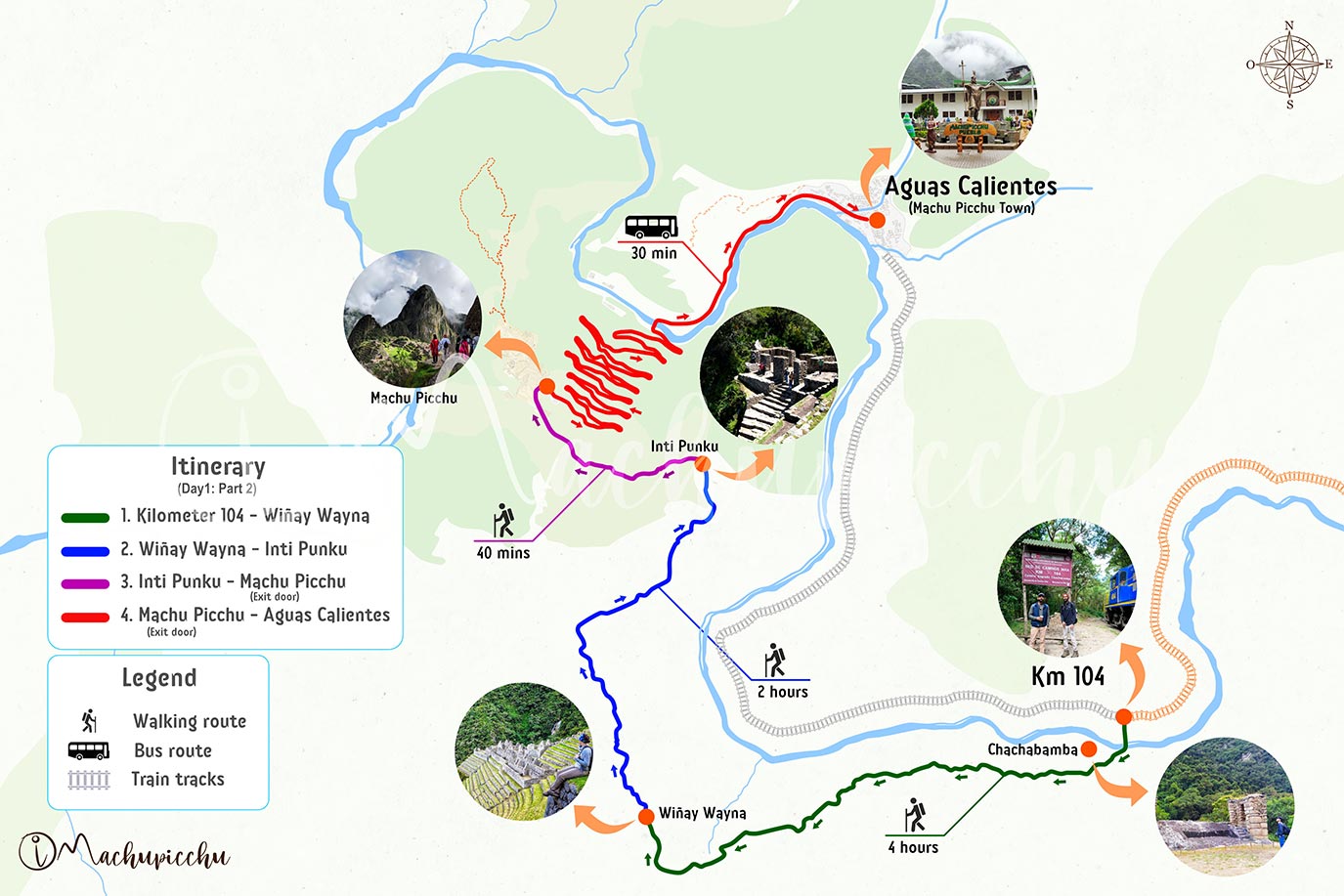 Route km 104 hot waters