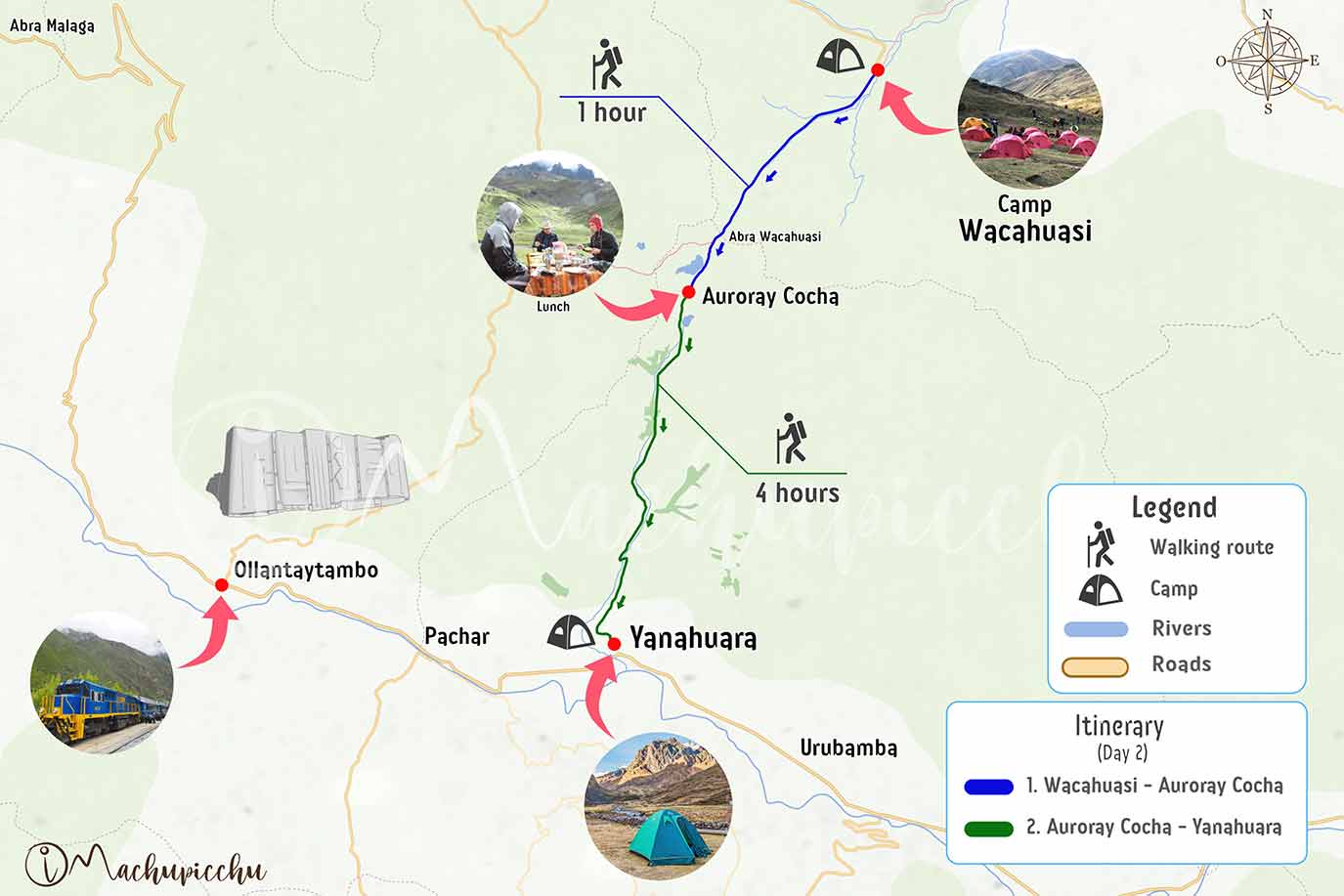 Lares Trek route map Day 2