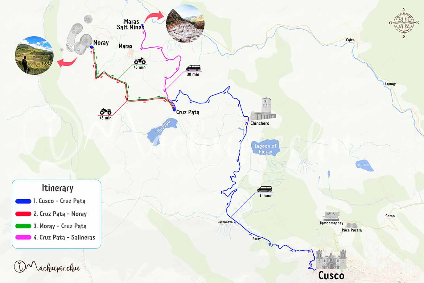 Maras Moray quad bike tour route map