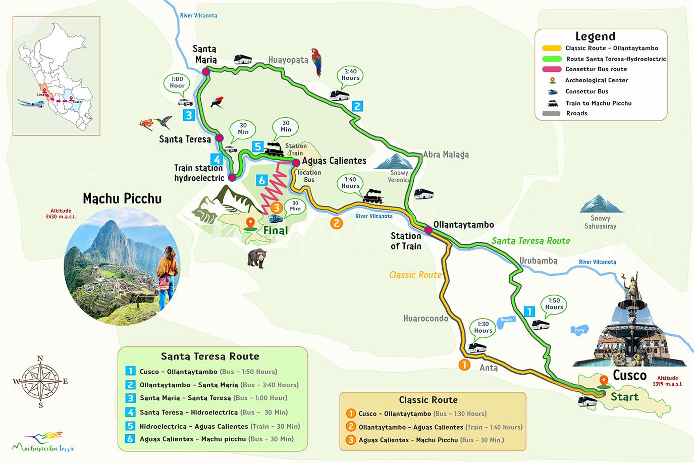 Map routes to Machu Picchu