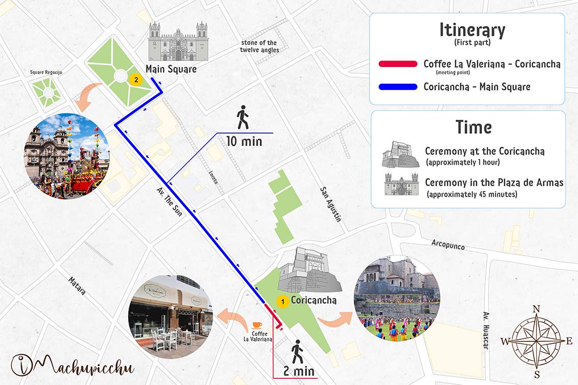 Inti Raymi Coricancha Tour Map