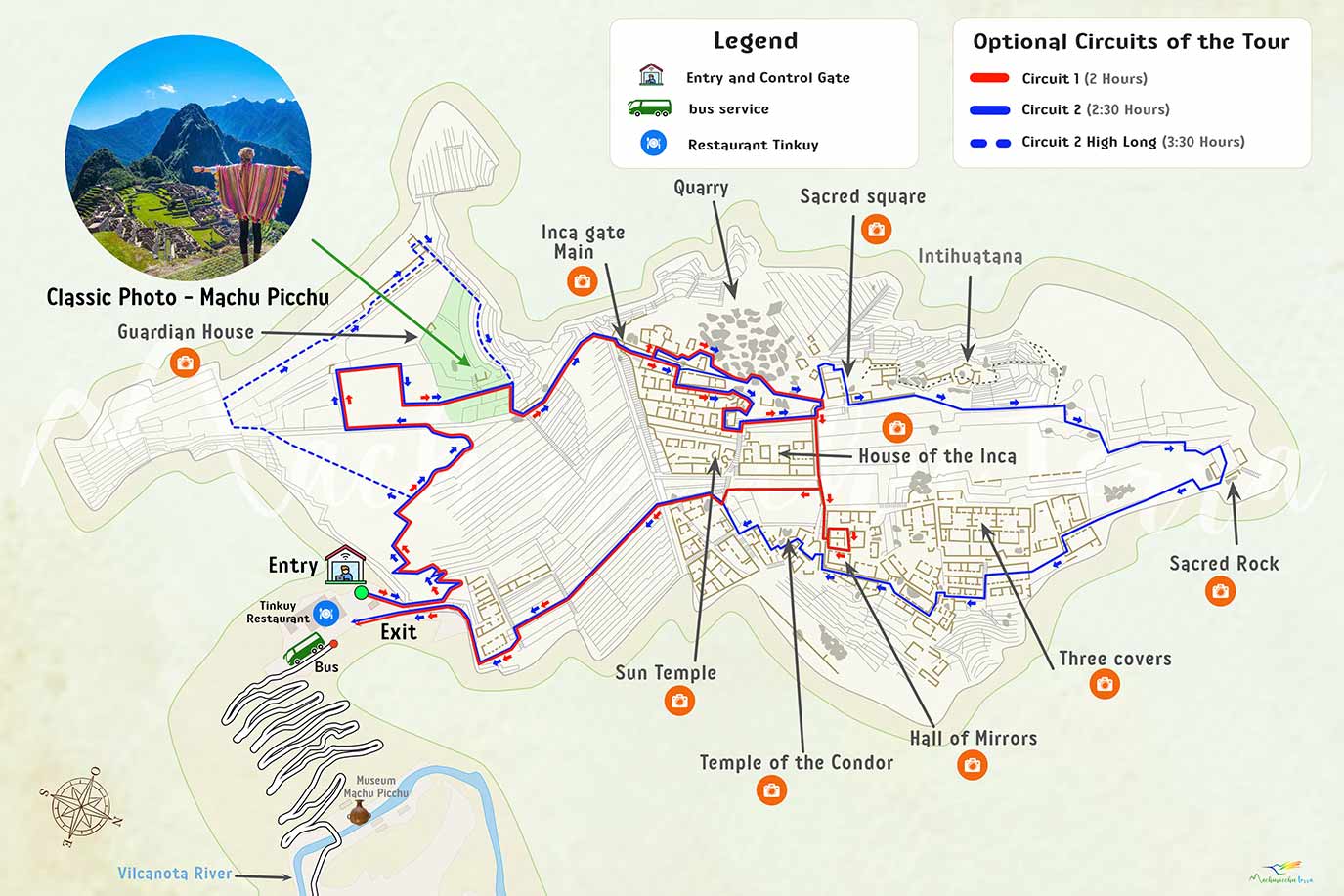 Recorrido Machu Picchu