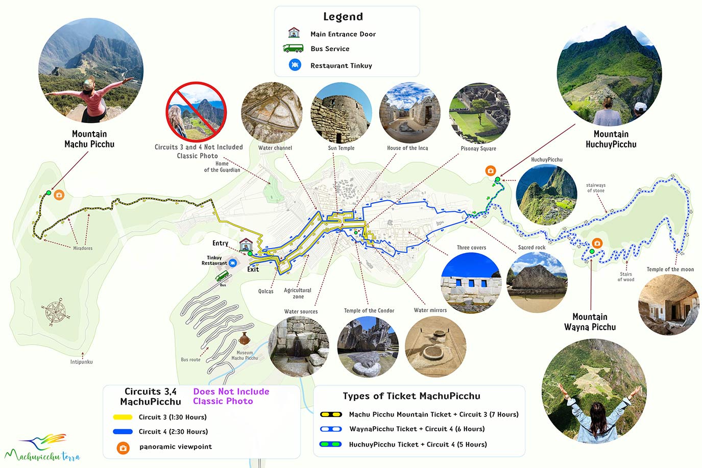 Machu Picchu Circuits Tour Map