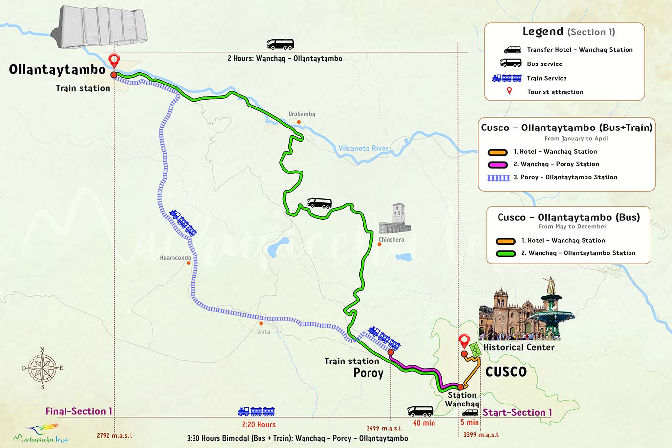 Mapa para llegar a Machupicchu