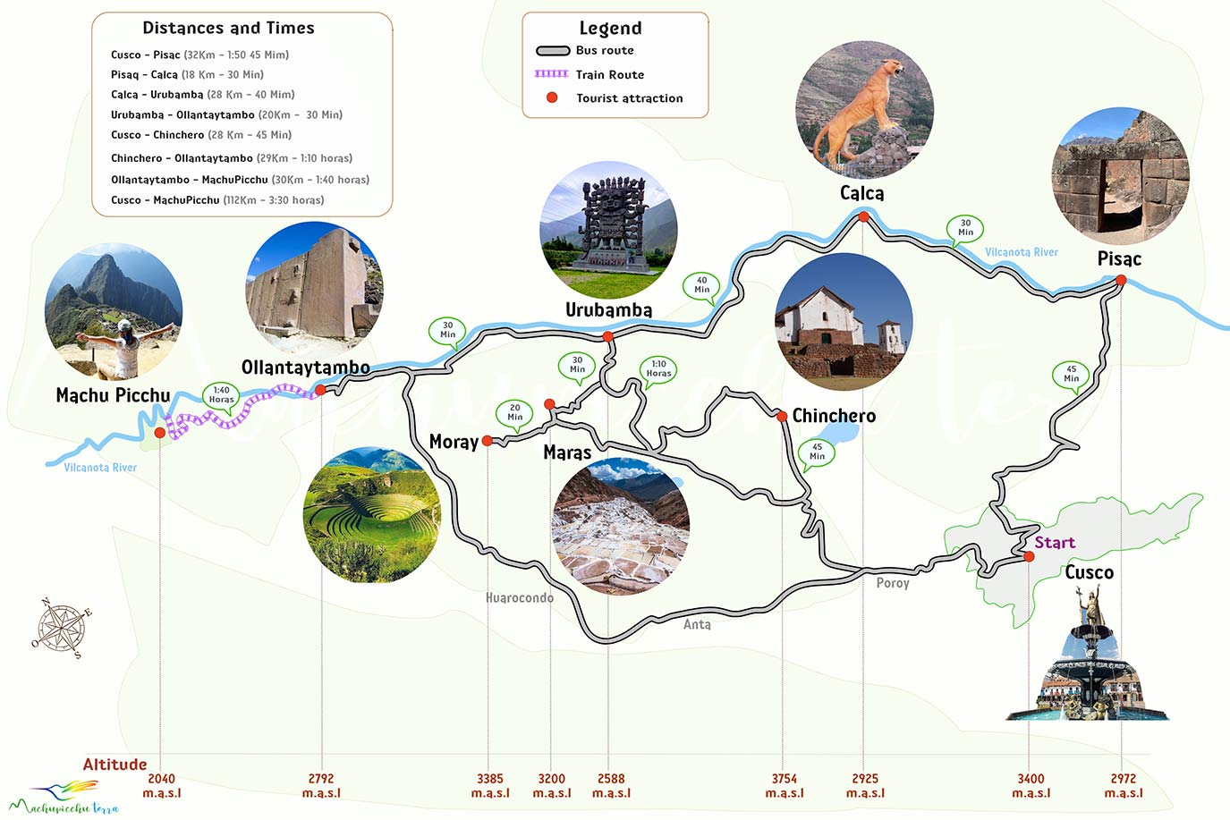 Map of the Sacred Valley of the Incas