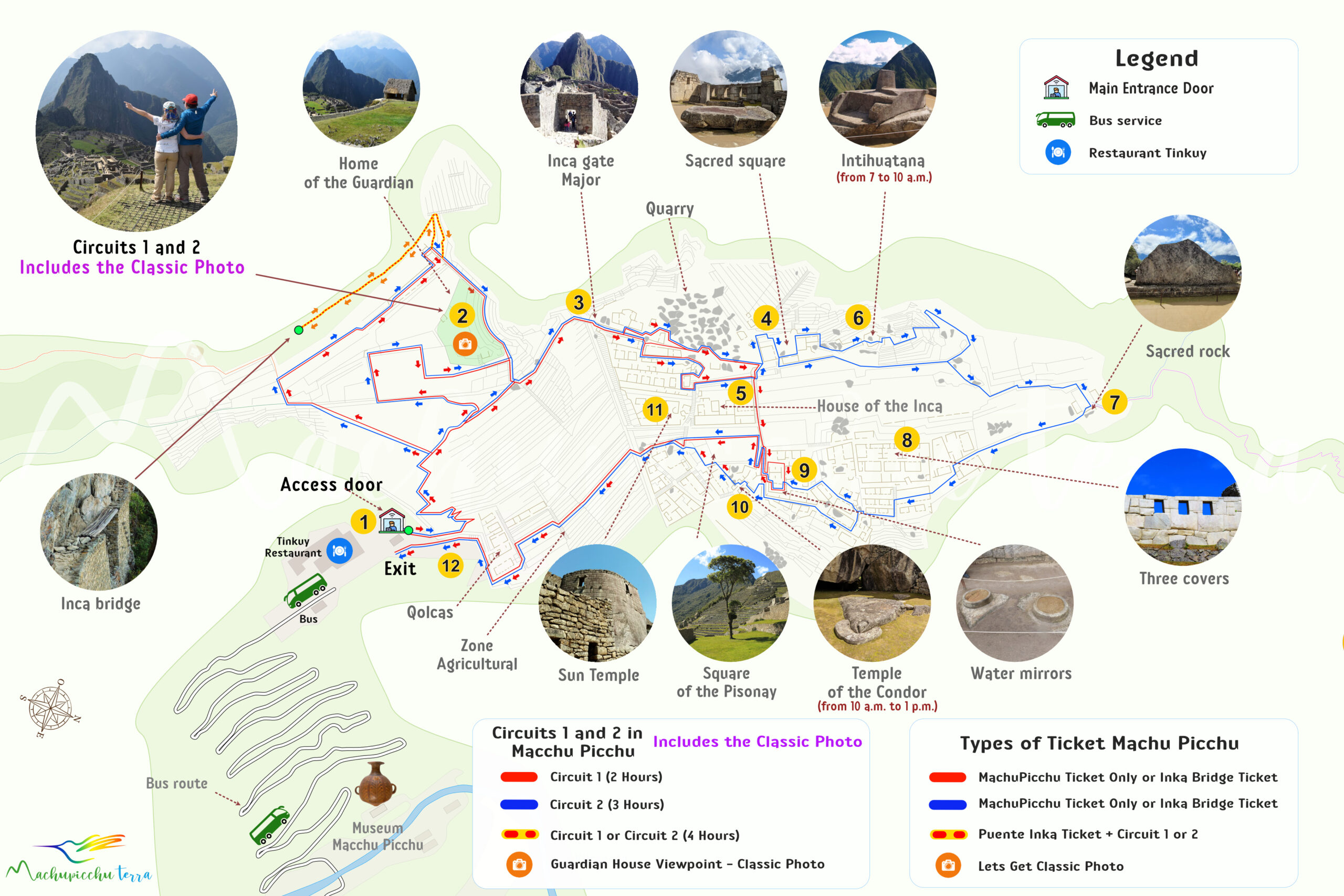 https://www.ticketmachupicchu.com/miticketm/wp-content/uploads/2023/06/map-circuits-1-and-2-machupicchu-full-scaled.jpg