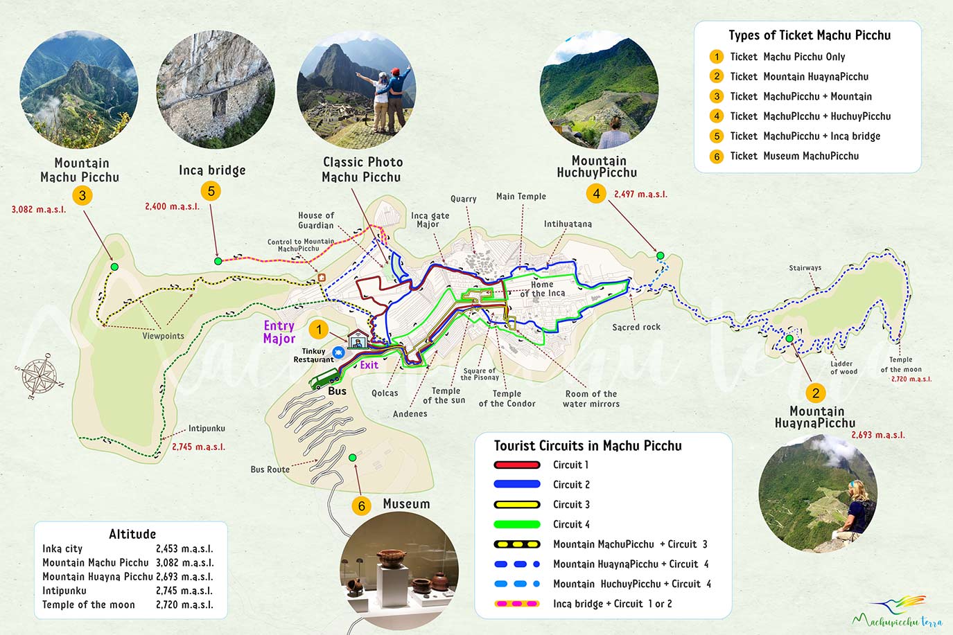 map Machu Picchu