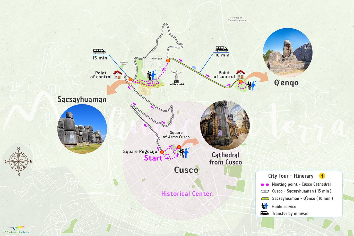 Map to get to Sacsayhuaman