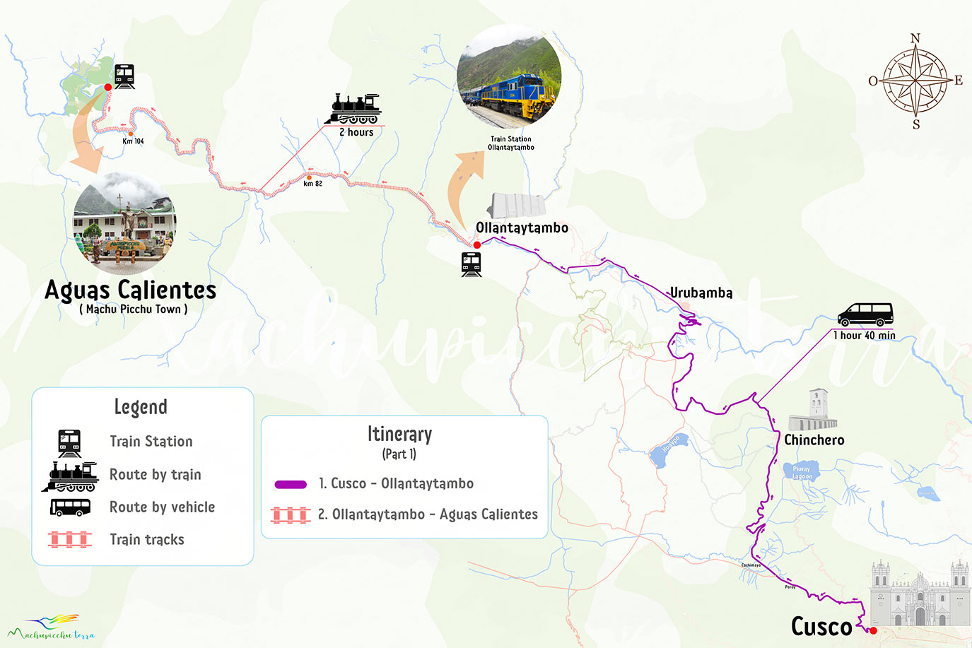 Ruta Cusco - Aguas Calientes