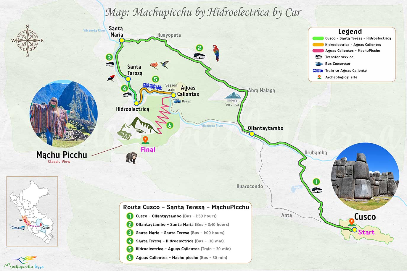Route to Machu Picchu by Car