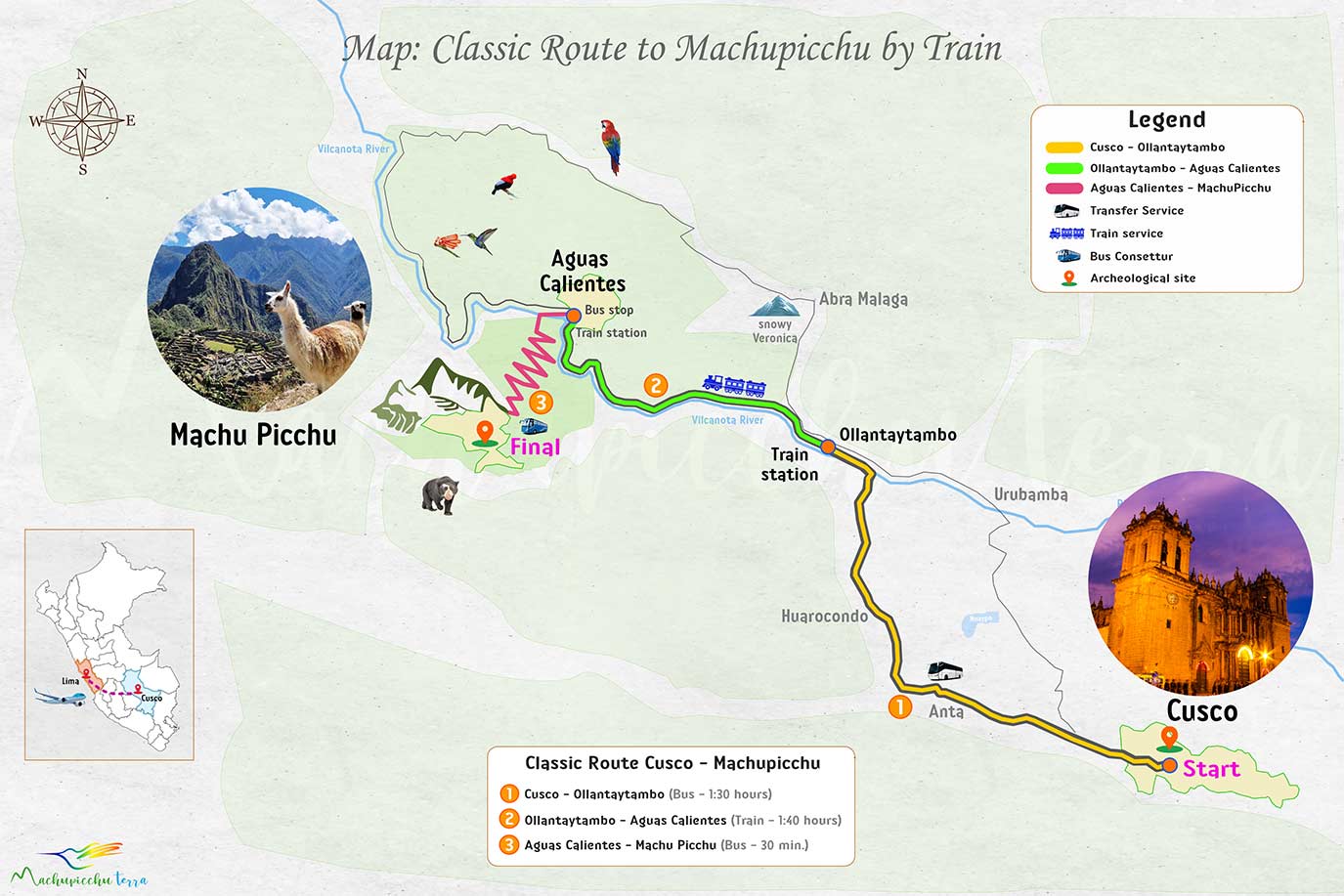 map cusco Machu Picchu by train