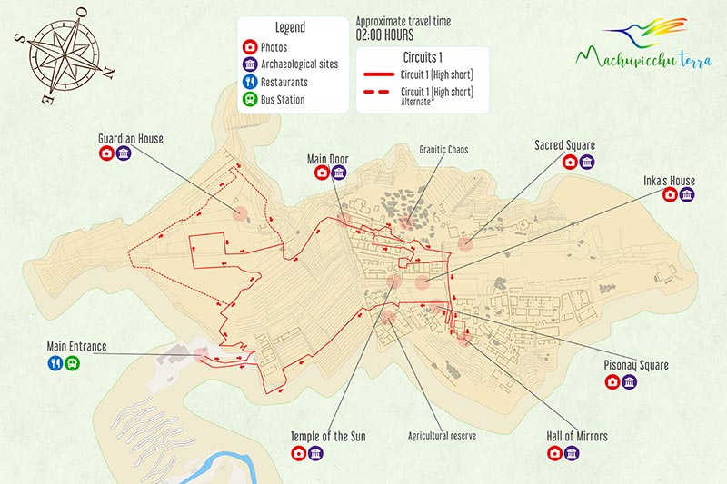 Machu Picchu circuit 1