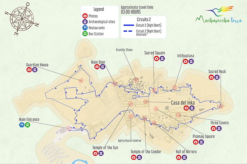 Machu Picchu circuit 2