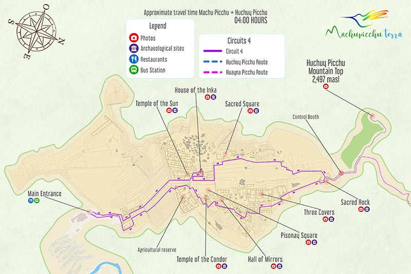 Machu Picchu circuit 4 + Huchuy Picchu