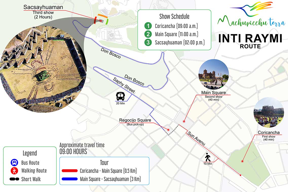Map of the Inti Raymi Cusco route