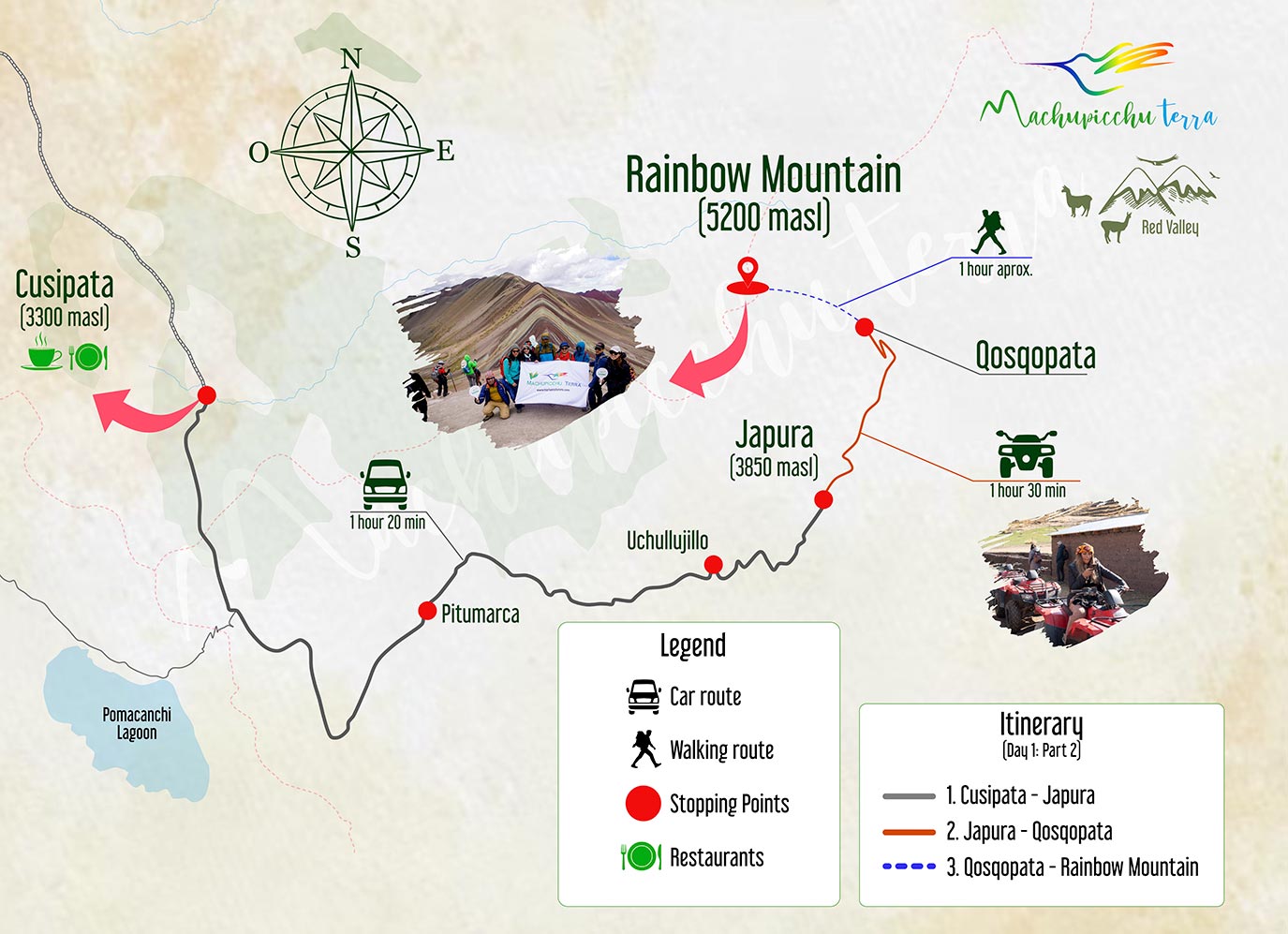 Cusipata japura route quadbike