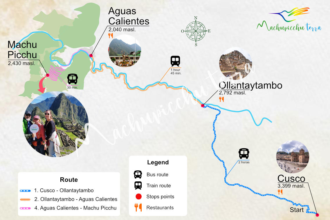 Map to Machu Picchu from Cusco by train