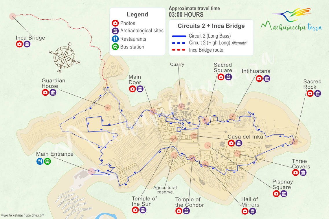 Circuit 2 + Inca Bridge