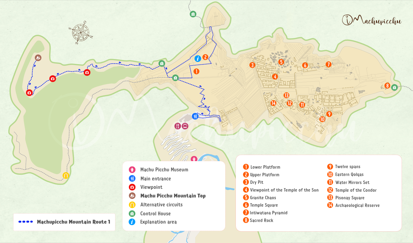 Circuit 1 (Panoramic) – Route 1-A: Machupicchu Mountain Route