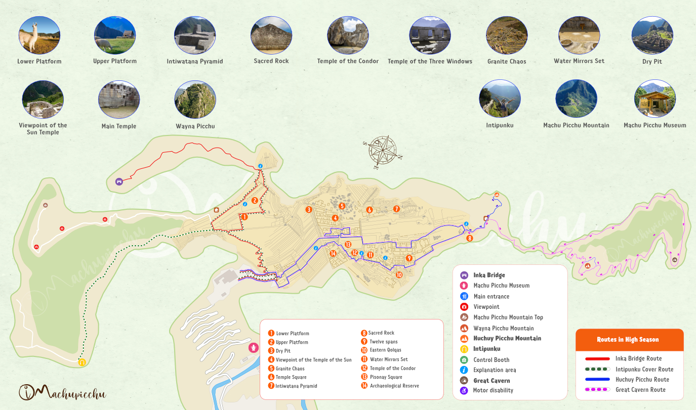Mapa del recorrido a Machu Picchu