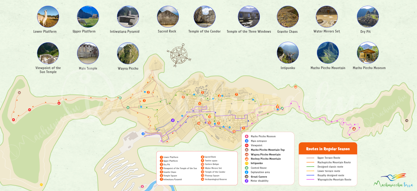 Mapa del recorrido a Machu Picchu