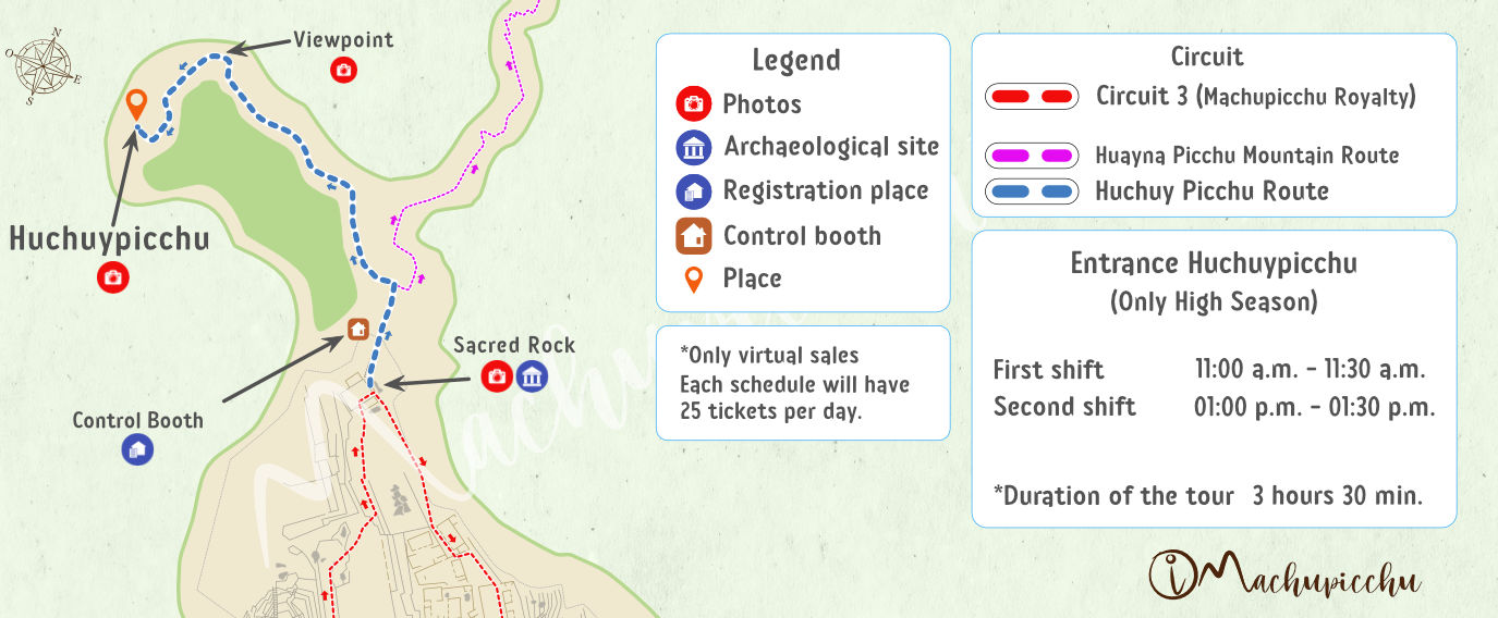 Map to get to Huchuy Picchu