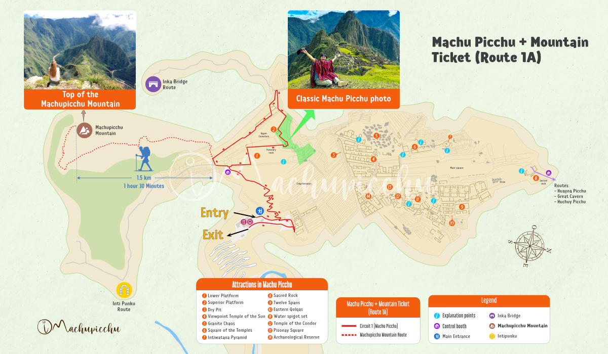 Circuit 1 (Panoramic) - Route 1-A: Machupicchu Mountain Route