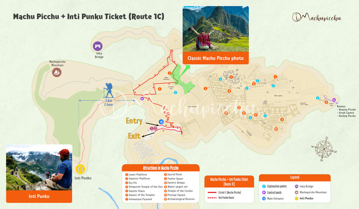Map of the Intipunku of Machu Picchu tour