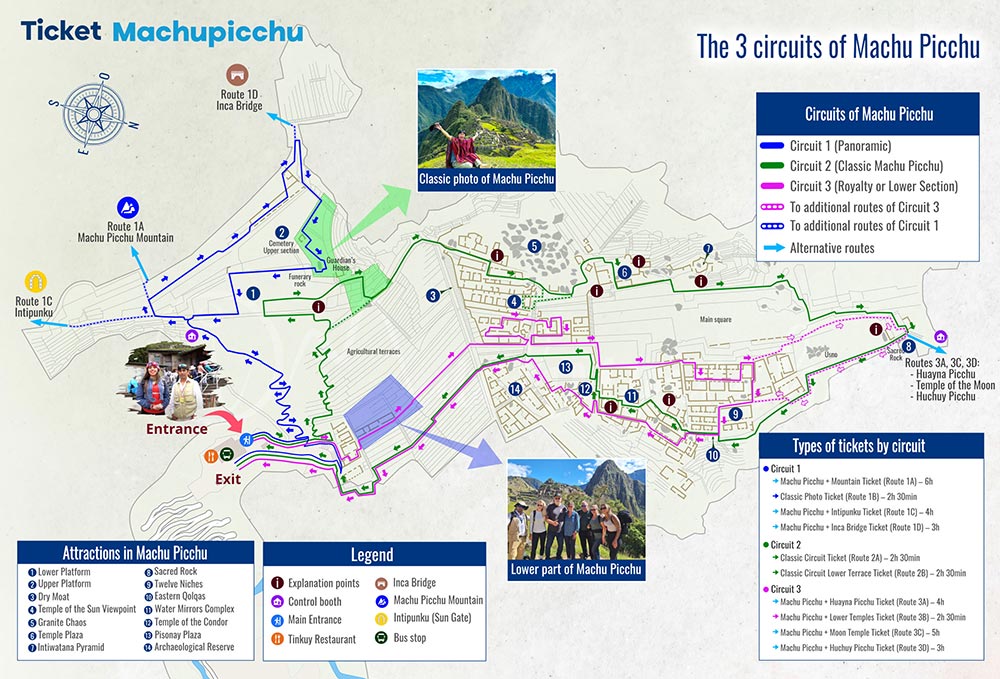 Complete Machu Picchu Circuits